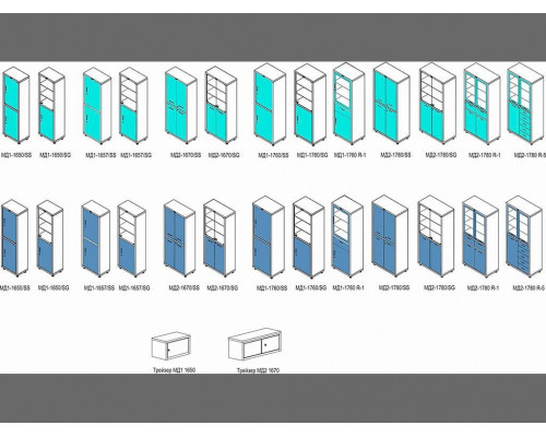 Медицинский шкаф HILFE МД 1 1760/SS