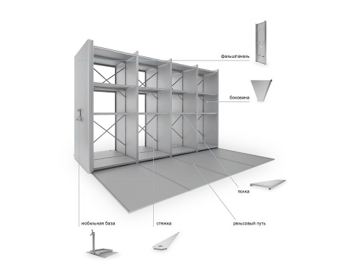 Мобильная база СМ-О 1200*600